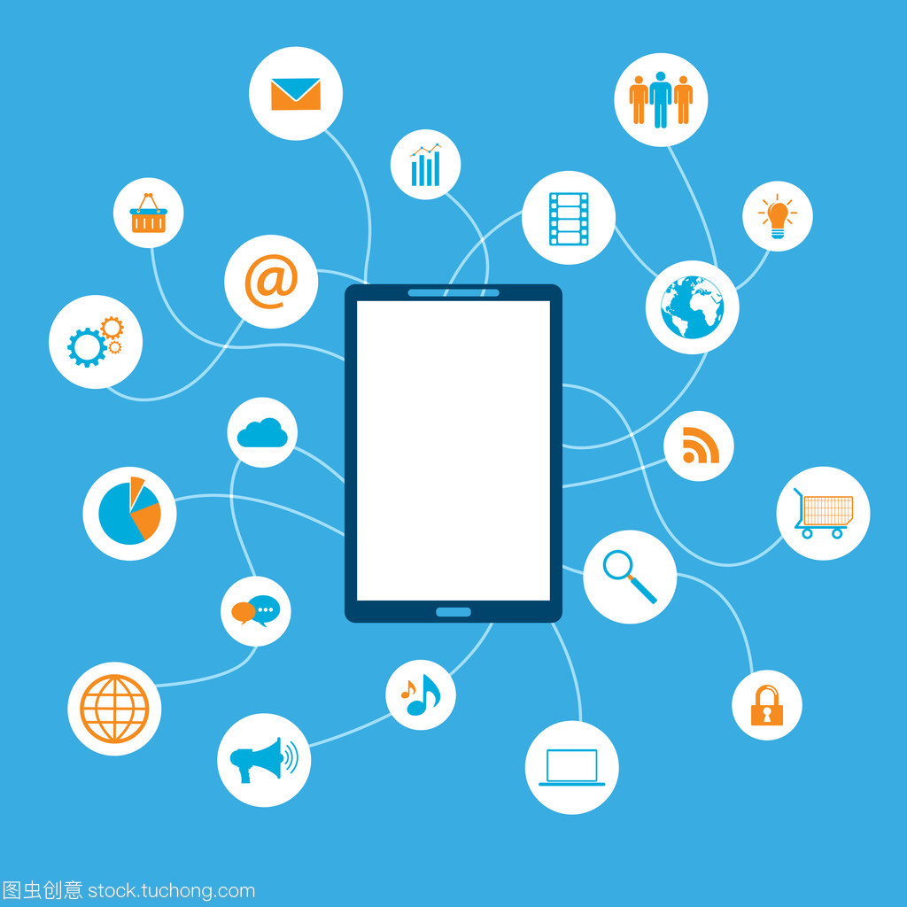 社交媒體中的通信技術 移動互聯(lián)網(wǎng)的驅(qū)動力